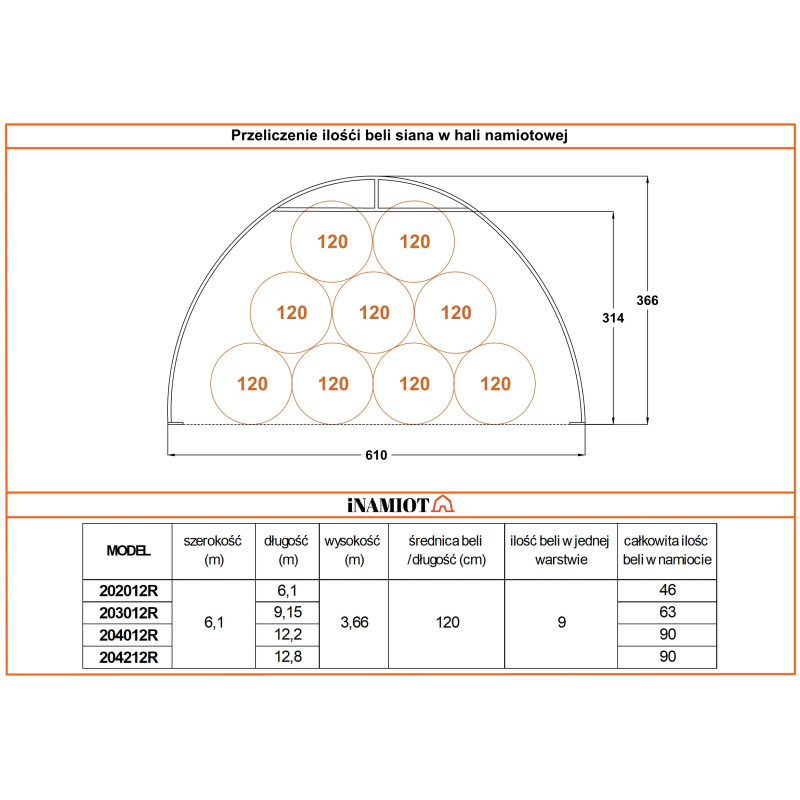 Tende di stoccaggio ad arco 6×12,8 m 204212P