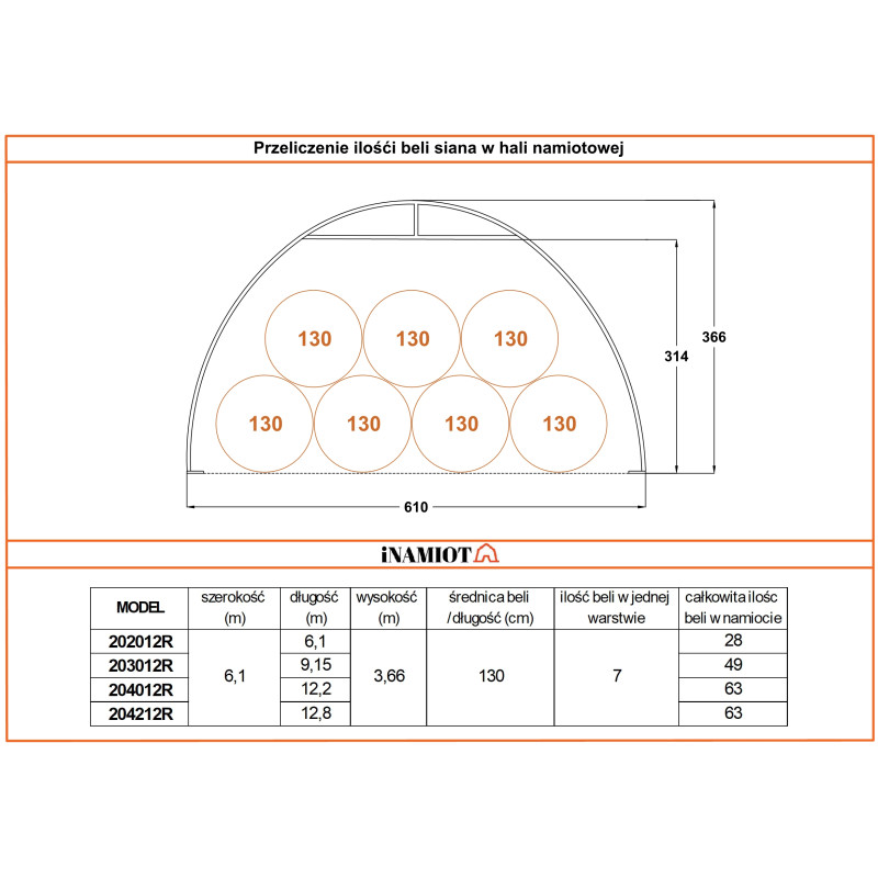 Tende di stoccaggio ad arco 6×12,8 m 204212P