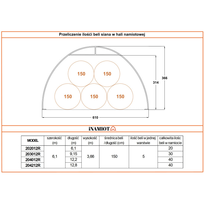Tende di stoccaggio ad arco 6×12,8 m 204212P