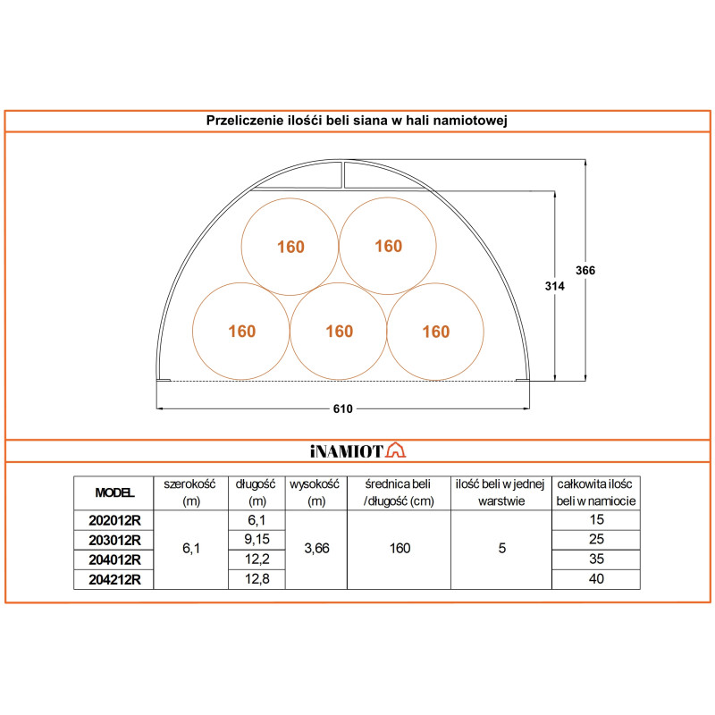 Tende di stoccaggio ad arco 6×12,8 m 204212P