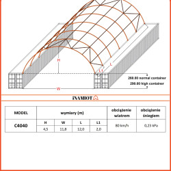 Контејнерско склониште C4040, 12 x 12 мНадстрешнице за контејнере