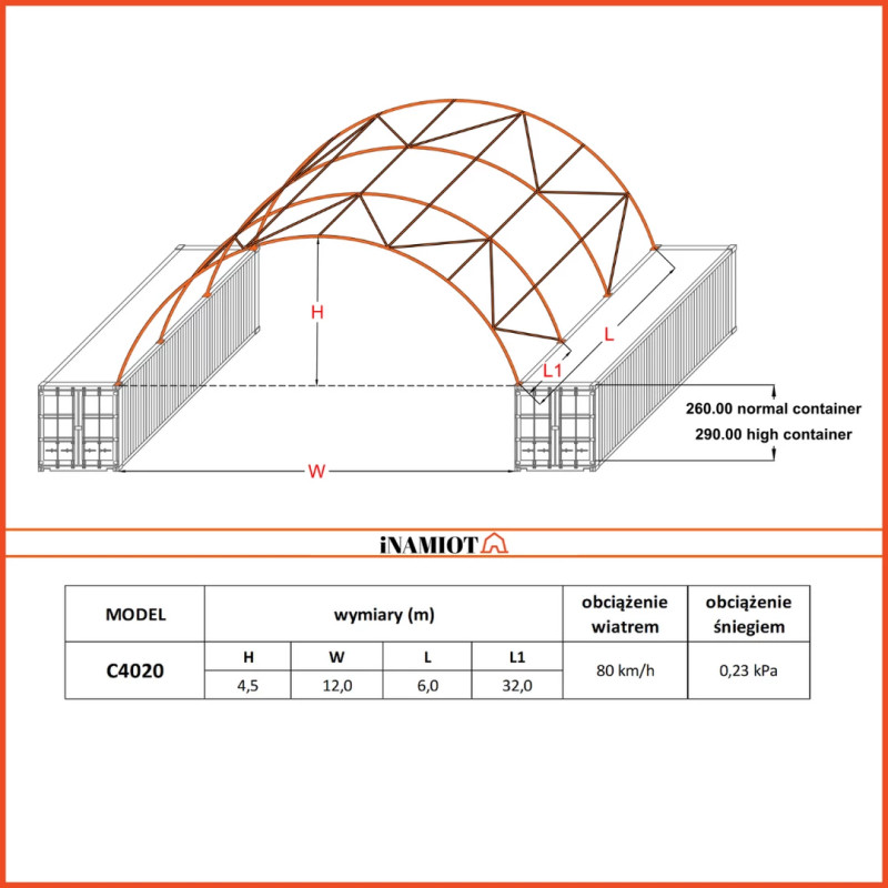 Copertura del container C4020 12x6 m