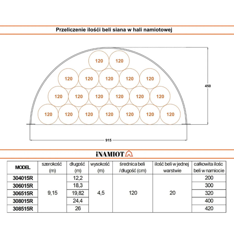 Kaarihall 306015R 9,15×18 m