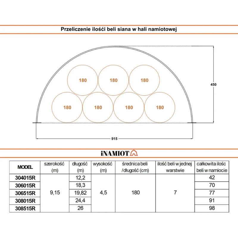 Kaarihall 306015R 9,15×18 m