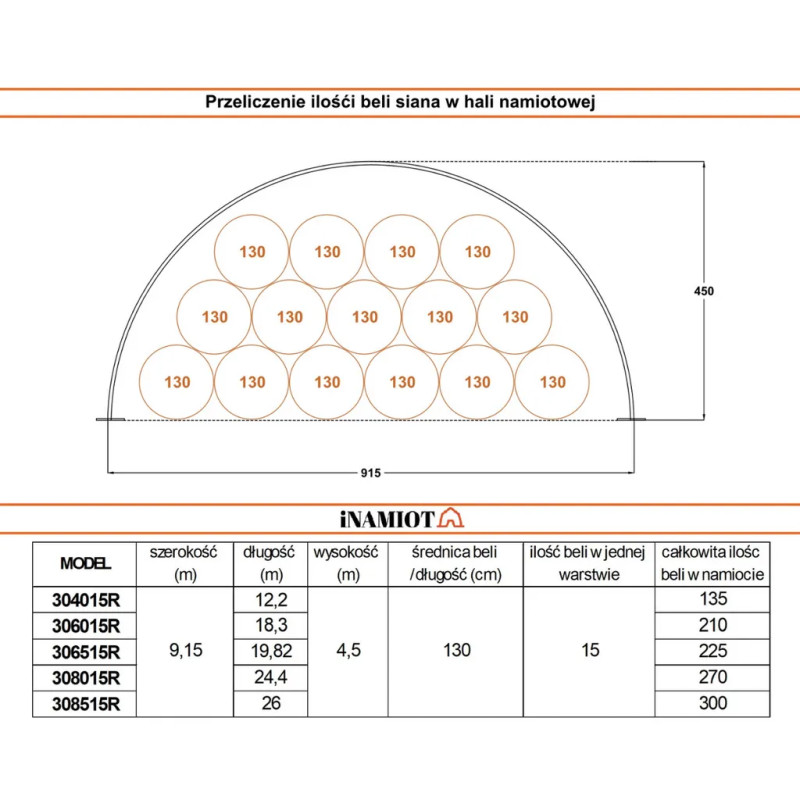 Kaarihall 306015R 9,15×18 m