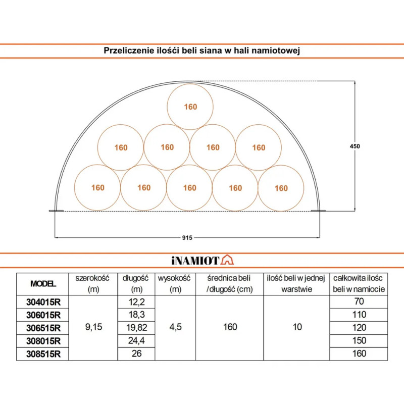 Kaarihall 306015R 9,15×18 m