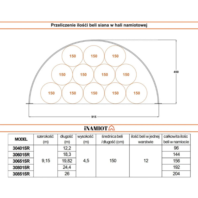 Rondbooghal 306515R 9,15×20 m