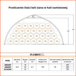 Hale i namioty magazynowe dla rolnictwaDOSKONAŁE DO UŻYCIA JAKO:
Magazyn na baloty z sianem i słomą
Magazyny rolnicze
Magazyny towarowe
Magazyny przemysłowe
Wiaty samochodowe
Garaże dla ciężarówek, autobusów, furgonetek i łodzi
Namioty eventowe i wystawiennicze
Namioty handlowe
Hale łukowe
Hale łukowe rolnicze
Hale rolnicze
Hale na bydło
Kluczowe cechy:
Wszechstronne, trwałe i tanie namioty
Kratownicowe ramy są wyposażone w dodatkowe stalowe druty zwiększające wytrzymałość
Wysokiej jakości, dwustronna tkanina poliestrowa powlekana PVC, zapewniająca dłuższą żywotność
Namioty całoroczny
Bramy wciągane i zwijane zapewniają prześwit na dużą skalę i większe bezpieczeństwo
Wyjątkowo wytrzymała plandeka z PCV 750 g
Bezszwowe pokrycie dachowe dla doskonałej stabilności
Duża pojemność
100% wodoodporny
Odporny na rozdarcie
Zdolność samooczyszczania
Tkanina odporna na promieniowanie UV
Żywotność rur z podwójną kratownicą 10–15 lat
Żywotność tkaniny 7-10 lat, w zależności od rodzaju tkaniny i warunków otoczenia
Zalety:
Nie wymaga pozwolenia na budowę*
Ekonomiczny w porównaniu do kosztów związanych z budową stałej konstrukcji
Łatwa i tania instalacja i demontaż
Dodatkowa elastyczna przestrzeń
Dłuższa żywotność
Wygodny i przenośny
*Chociaż większość naszych produktów należy do kategorii konstrukcji tymczasowych i nie wymaga pozwoleń na planowanie, zalecamy uzyskanie zgody rady lokalnej, aby uniknąć kontroli rządowej.
Aby jak najlepiej dopasować się do naturalnego krajobrazu, Łukowe namioty magazynowe są dostępne w kolorze białym, jasnoszarym, ciemnoszarym, trawiastej zieleni i wojskowej zieleni. Dostępne są również namioty w różnych kolorach – białym z zielonym wykończeniem, białym z szarym wykończeniem i białym z niebieskim wykończeniem.
Wszystkie namioty i wiaty są dostarczane z wygodną instrukcją, która posłuży jako przewodnik krok po kroku dotyczący bezpiecznego montażu i instalacji.
Środki bezpieczeństwa:
Prosimy o dokładne zapoznanie się z instrukcją obsługi przed montażem i demontażem namiotów.
Upewnij się, że poszycie namiotu jest zawsze wolne od śniegu.
Prosimy o demontowanie namiotów w przypadku huraganów i obfitych opadów śniegu.
Upewnij się, że plandeka jest z dala od źródeł ciepła.
Pamiętaj, aby raz lub dwa razy w roku ponownie napinać poszycie dachu.
 Hale i namioty magazynowe dla rolnictwaDOSKONAŁE DO UŻYCIA JAKO:
Magazyn na baloty z sianem i słomą
Magazyny rolnicze
Magazyny towarowe
Magazyny przemysłowe
Wiaty samochodowe
Garaże dla ciężarówek, autobusów, furgonetek i łodzi
Namioty eventowe i wystawiennicze
Namioty handlowe
Hale łukowe
Hale łukowe rolnicze
Hale rolnicze
Hale na bydło
Kluczowe cechy:
Wszechstronne, trwałe i tanie namioty
Kratownicowe ramy są wyposażone w dodatkowe stalowe druty zwiększające wytrzymałość
Wysokiej jakości, dwustronna tkanina poliestrowa powlekana PVC, zapewniająca dłuższą żywotność
Namioty całoroczny
Bramy wciągane i zwijane zapewniają prześwit na dużą skalę i większe bezpieczeństwo
Wyjątkowo wytrzymała plandeka z PCV 750 g
Bezszwowe pokrycie dachowe dla doskonałej stabilności
Duża pojemność
100% wodoodporny
Odporny na rozdarcie
Zdolność samooczyszczania
Tkanina odporna na promieniowanie UV
Żywotność rur z podwójną kratownicą 10–15 lat
Żywotność tkaniny 7-10 lat, w zależności od rodzaju tkaniny i warunków otoczenia
Zalety:
Nie wymaga pozwolenia na budowę*
Ekonomiczny w porównaniu do kosztów związanych z budową stałej konstrukcji
Łatwa i tania instalacja i demontaż
Dodatkowa elastyczna przestrzeń
Dłuższa żywotność
Wygodny i przenośny
*Chociaż większość naszych produktów należy do kategorii konstrukcji tymczasowych i nie wymaga pozwoleń na planowanie, zalecamy uzyskanie zgody rady lokalnej, aby uniknąć kontroli rządowej.
Aby jak najlepiej dopasować się do naturalnego krajobrazu, Łukowe namioty magazynowe są dostępne w kolorze białym, jasnoszarym, ciemnoszarym, trawiastej zieleni i wojskowej zieleni. Dostępne są również namioty w różnych kolorach – białym z zielonym wykończeniem, białym z szarym wykończeniem i białym z niebieskim wykończeniem.
Wszystkie namioty i wiaty są dostarczane z wygodną instrukcją, która posłuży jako przewodnik krok po kroku dotyczący bezpiecznego montażu i instalacji.
Środki bezpieczeństwa:
Prosimy o dokładne zapoznanie się z instrukcją obsługi przed montażem i demontażem namiotów.
Upewnij się, że poszycie namiotu jest zawsze wolne od śniegu.
Prosimy o demontowanie namiotów w przypadku huraganów i obfitych opadów śniegu.
Upewnij się, że plandeka jest z dala od źródeł ciepła.
Pamiętaj, aby raz lub dwa razy w roku ponownie napinać poszycie dachu.