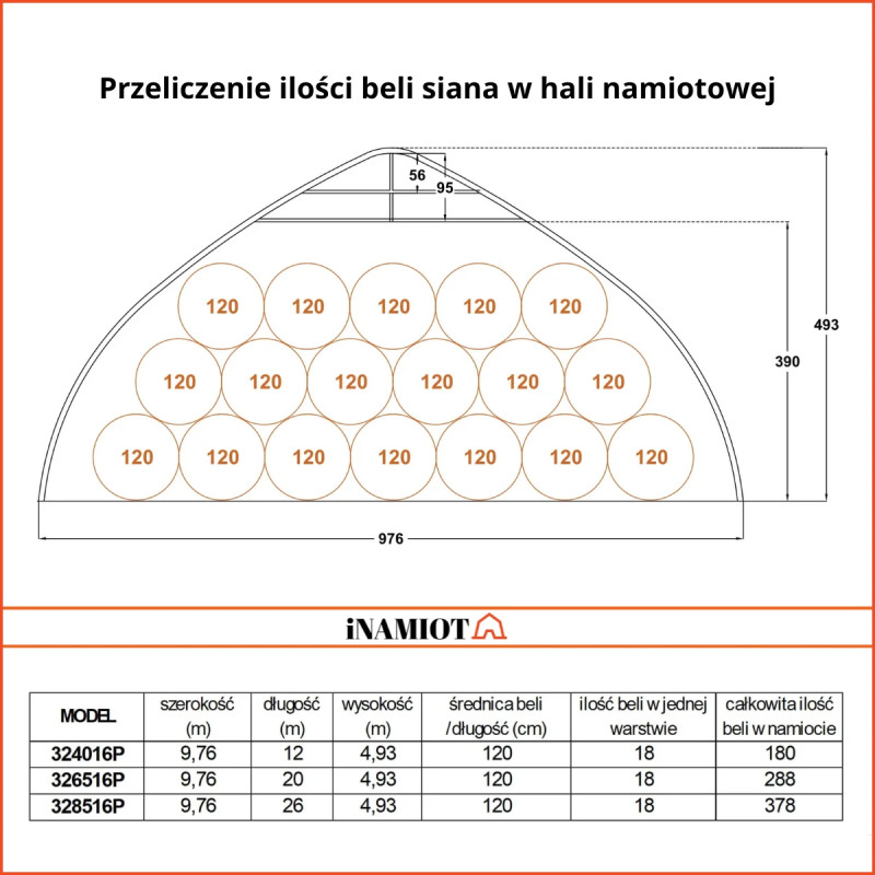 Landwirtschaftliches Zelt 10x30 m