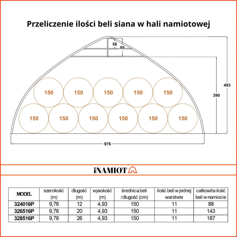 Tenda agrícola 10x30 m