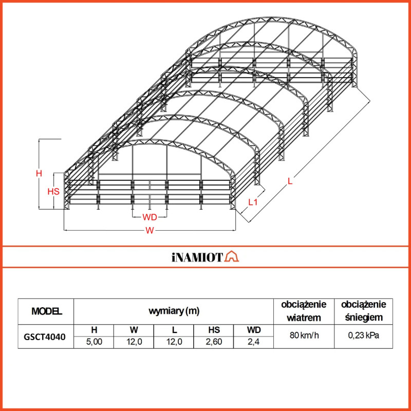 Carpas para el ganado 12x12 m GSCT4040 Premium