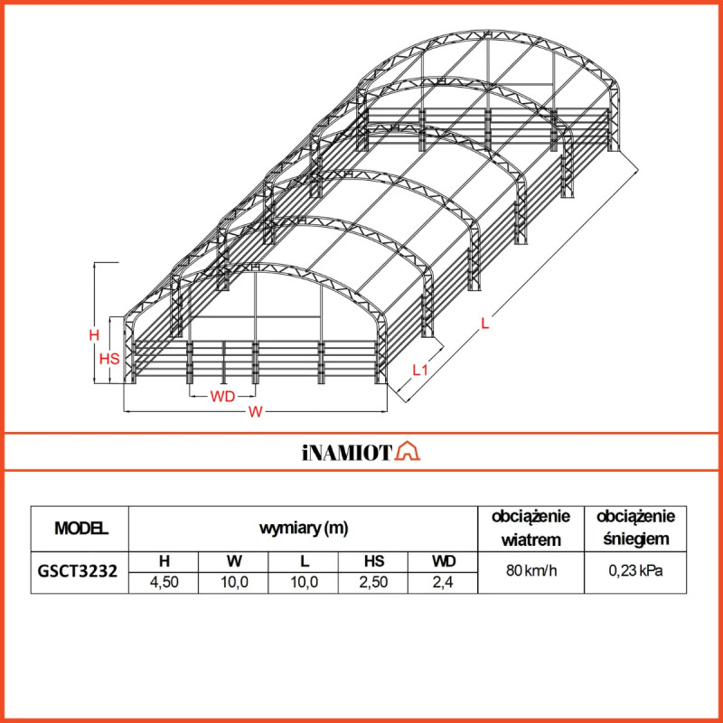 Abris de prairie pour 10x10 m GSCT3232 Premium