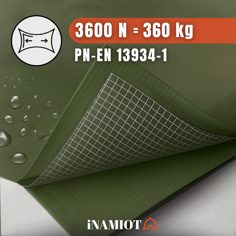 Konteyner tavanı 6x6 m C2020