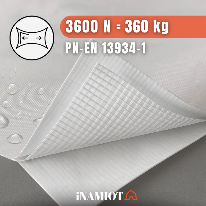 Konttikatto 6x6 m C2020