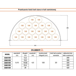 Hala łukowa 9 x 10 m 303315RHala łukowa 303315R 9 × 10 m – praktyczna przestrzeń magazynowa dla wymagających gospodarstwHala łukowa o wymiarach 9 × 10 metrów to kompaktowe i funkcjonalne rozwiązanie dla rolników, którzy potrzebują pewnej, wytrzymałej i łatwej w montażu przestrzeni magazynowej. Konstrukcja oparta na solidnych profilach stalowych została zaprojektowana tak, aby zapewnić maksymalną trwałość, stabilność oraz odporność na intensywne użytkowanie w gospodarstwie rolnym przez cały rok.Model 303315R wykorzystuje ocynkowane profile stalowe, dzięki czemu cała hala zachowuje wysoki poziom odporności na warunki atmosferyczne i korozję. Konstrukcja została dodatkowo usztywniona poprzez: stalowe stężenia skośne, rozpórki montowane pod sufitem oraz stężenia linowe stabilizujące łuki. Takie połączenie elementów sprawia, że hala świetnie radzi sobie z obciążeniem wiatrem i śniegiem, zachowując swoją geometrię i sztywność nawet podczas długotrwałej eksploatacji. To niezwykle praktyczne i funkcjonalne rozwiązanie dla rolników poszukujących dodatkowej przestrzeni magazynowej.
