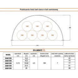 Rundbuehall 305215R 9×16 m
9 meter rundbuehall – den perfekte løsningen for din gård
En rundbuehall med en bredde på 9 meter er en svært praktisk og funksjonell løsning for bønder som trenger ekstra lagerplass. Konstruksjonen, som er basert på lette og holdbare stålprofiler, sikrer stabilitet og motstandsdyktighet mot ugunstige værforhold. I denne modellen er det brukt galvaniserte stålprofiler med et rektangulært tverrsnitt på 56,0 x 86,0 x 2,00 mm, noe som øker holdbarheten til buekonstruksjonen. I denne modellen er rundbuehallens skjelett forsterket med skrå stålavstivere, avstivere under taket og ståltauavstivere. Takket være dette kan du være sikker på at avlingene dine, høyet, landbruksmaskinene eller andre verdifulle gjenstander vil være trygge hele året.