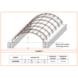 Zadaszenie kontenerowe podwójna rama GSC4660C 14,92×18,30 m Zadaszenie kontenerowe podwójna rama GSC4660C 14,92×18,30 m