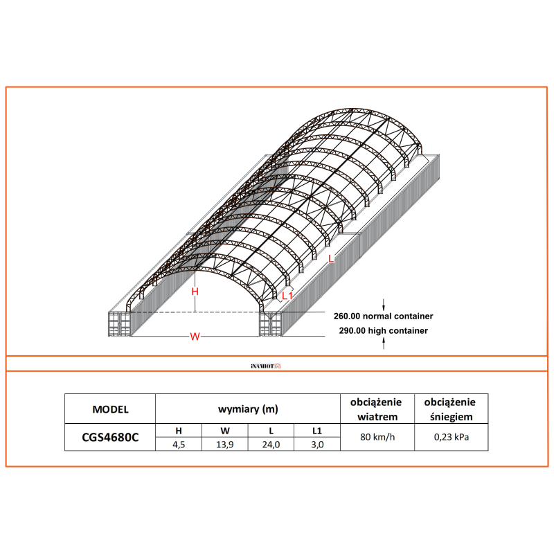 Coberturas entre contentores com estrutura dupla GSC4680C 14,92×24,38 m