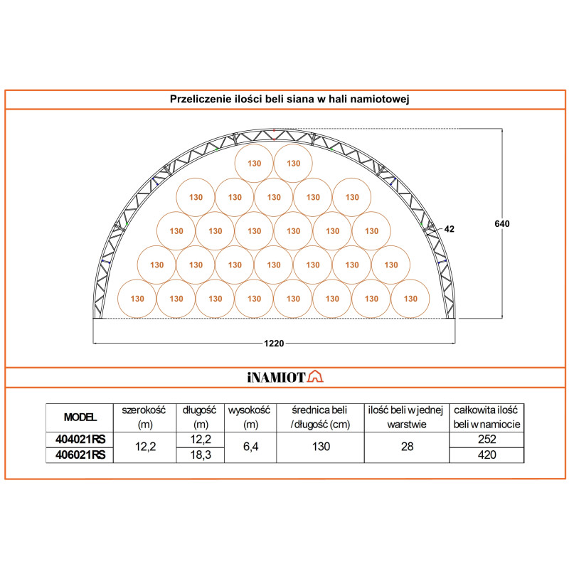 Félkör alakú sátrak  GSR404021S 12,2×12,20 m