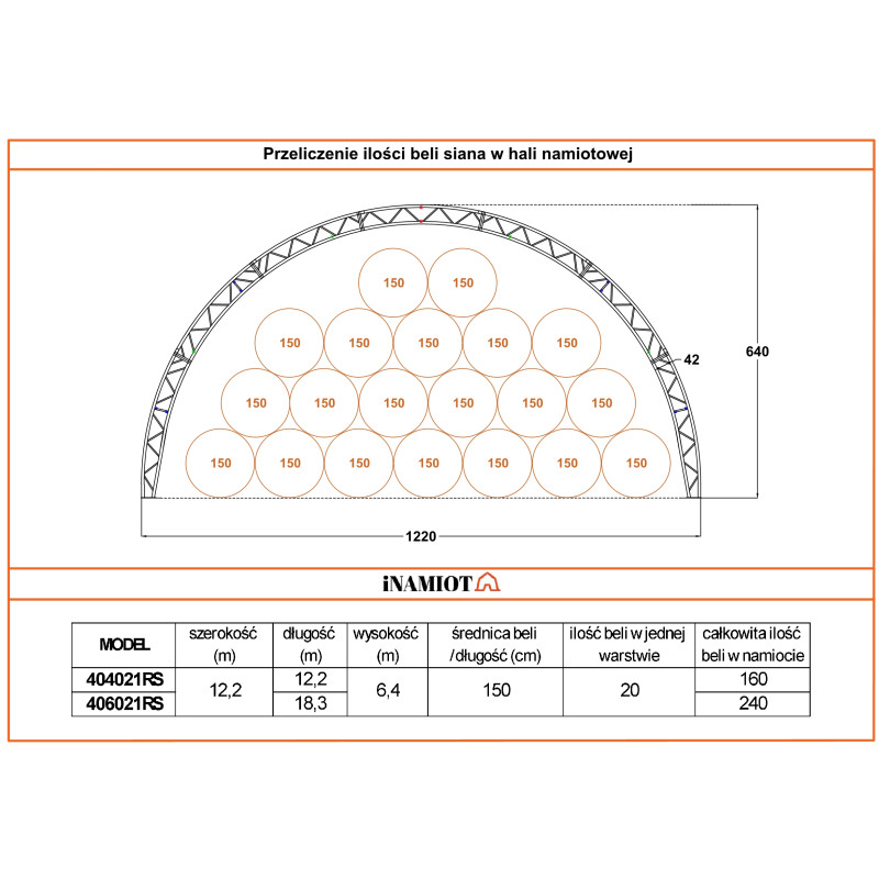 Carpas agrícolas arqueadas GSR406021S 12,2×18,30 m