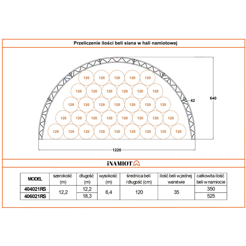 Félkör alakú sátrak GSR408021S 12,2×24,40 m