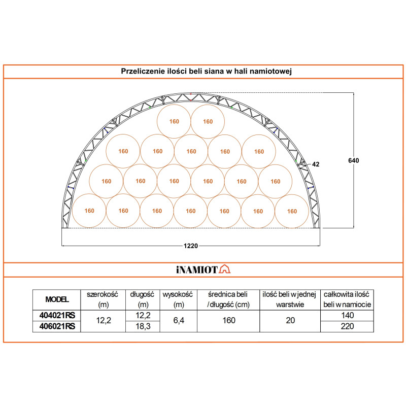 Corturi semirotunde GSR408021S 12,2×24,40 m