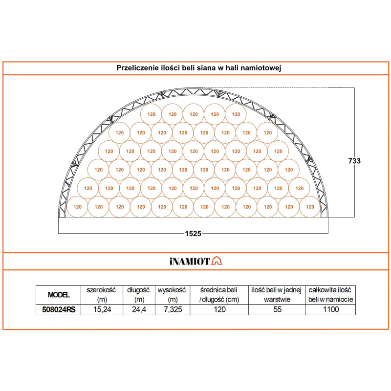 Tunnels agricoles 508025R 15,25×24,4 m