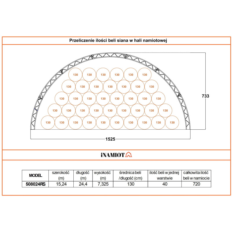 Tunnels agricoles 508025R 15,25×24,4 m