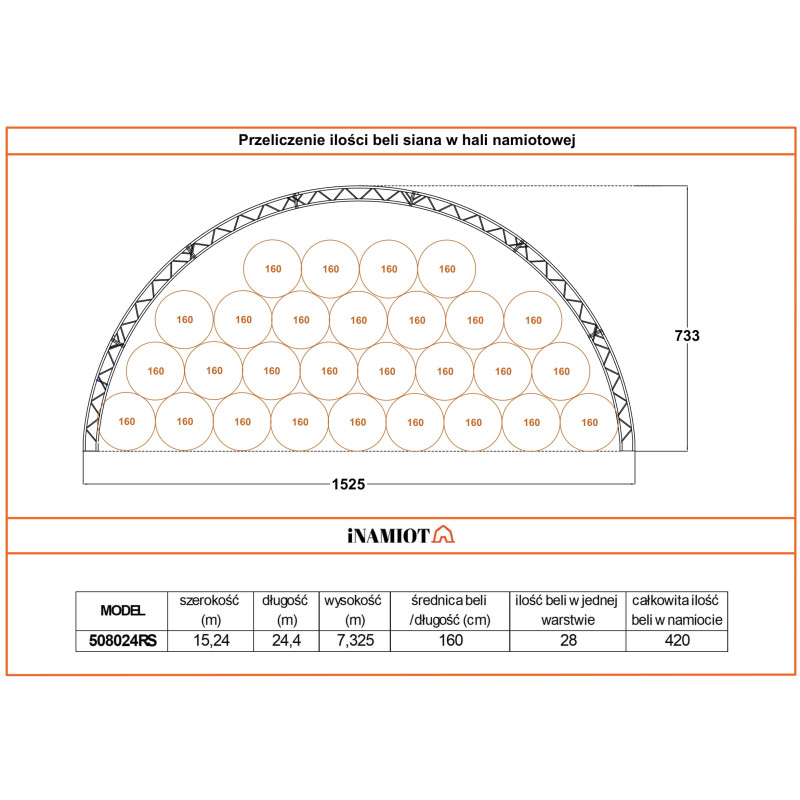 Corturi semirotunde 508025R 15,25×24,4 m