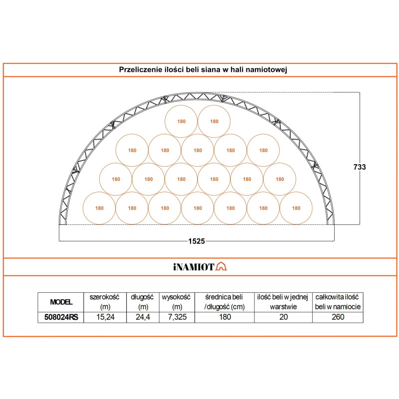 Tunnels agricoles 508025R 15,25×24,4 m