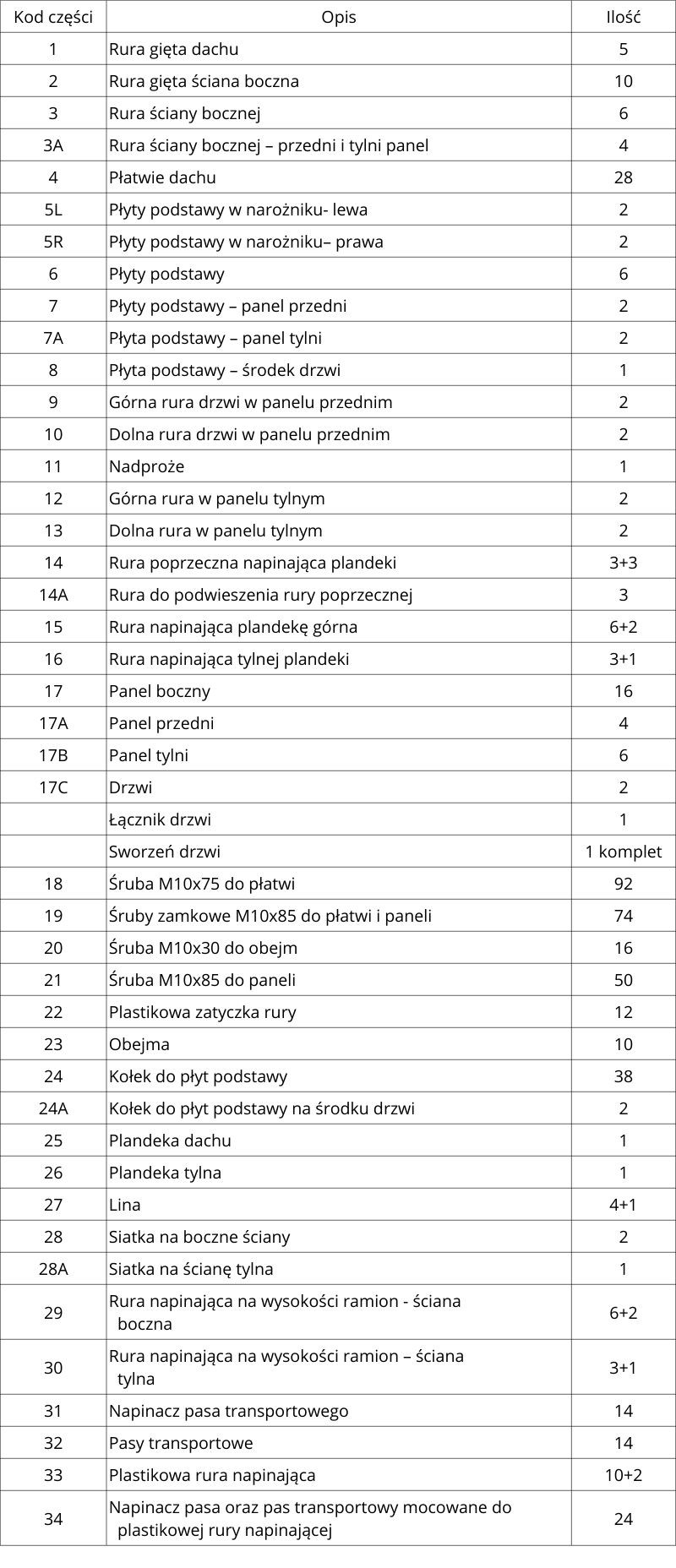 Montaz zagrody dla zwierząt