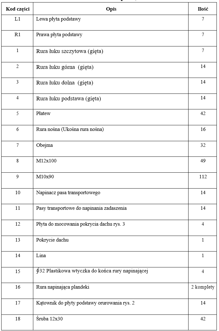 Zadaszenie kontenerowe 12x12m lista części